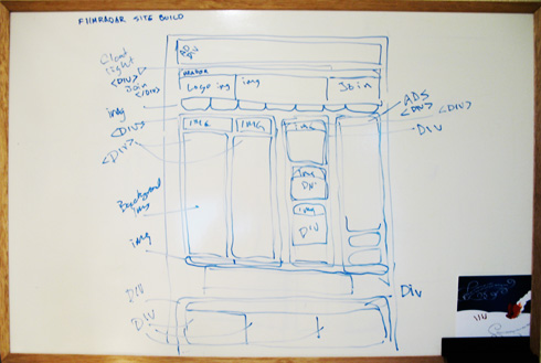 Whiteboard Image