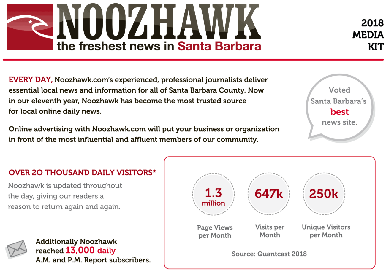 Screenshot of Noozhawk Media Kit